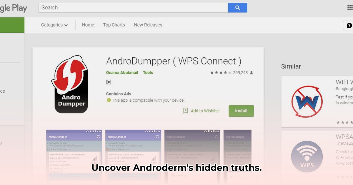 androdum